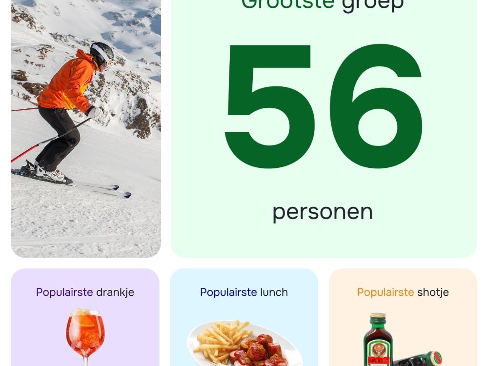 Blog: Wrapped! Dit was wintersportseizoen 2025/2026-9