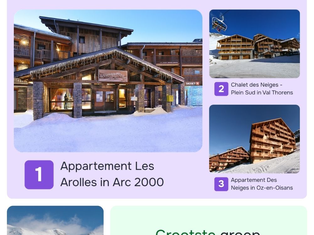 Blog: Wrapped! Dit was wintersportseizoen 2025/2026-8