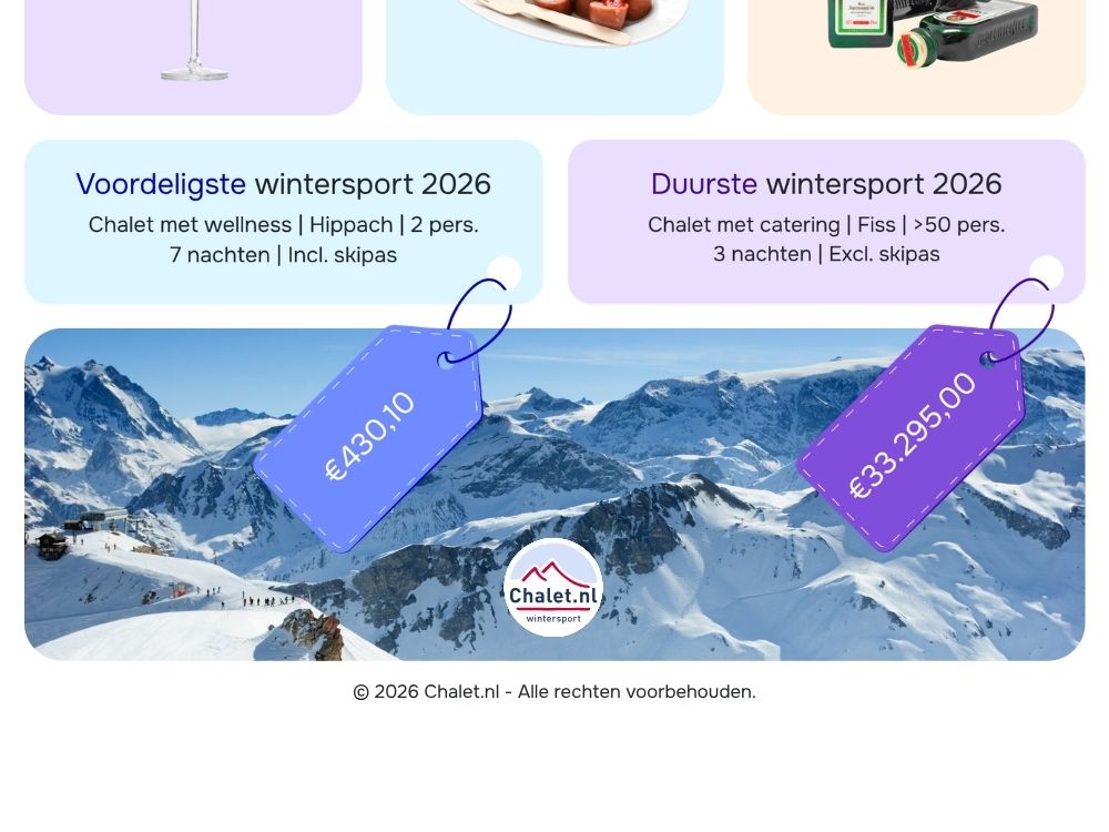 Blog: Wrapped! Dit was wintersportseizoen 2025/2026-10